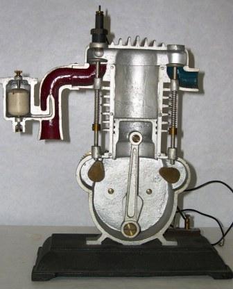 modelo motor